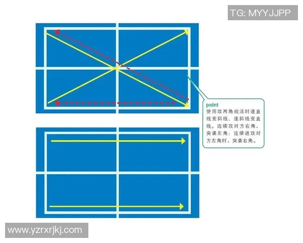 重庆足球队反击战术解析与实战应用深度剖析